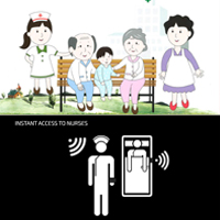 Nurse Calling System
